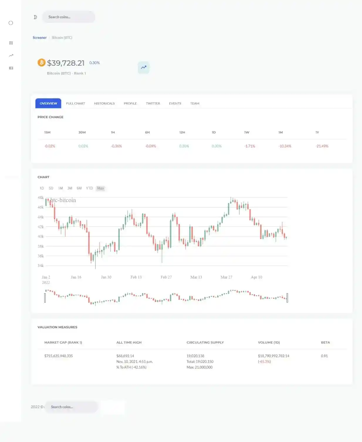 Finviz-Style Crypto Screener + Discord Alerts